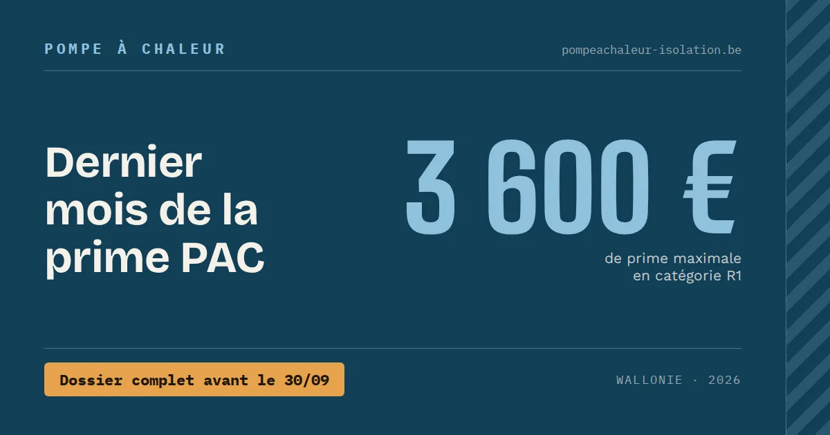 Prime pompe à chaleur Wallonie : jusqu'à 3 600 € avant le 30 septembre 2026